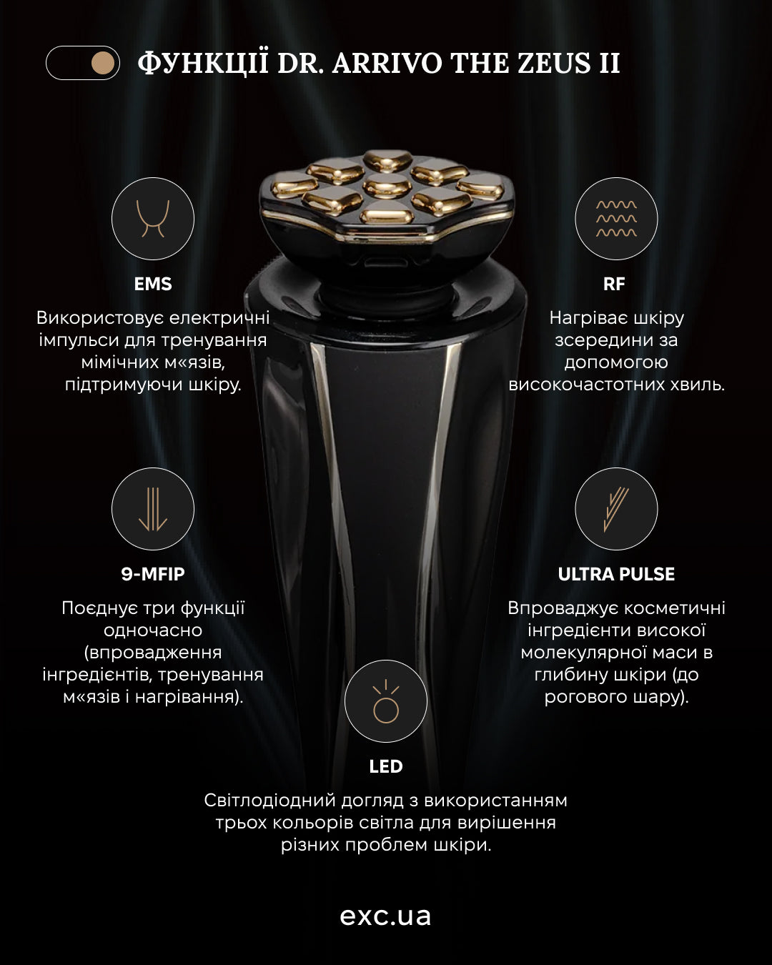 Dr. Arrivo Zeus II Plus (Black)